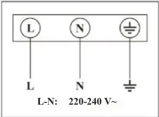 CANDY CI32CBB - Conectar la placa a la red eléctrica - 1