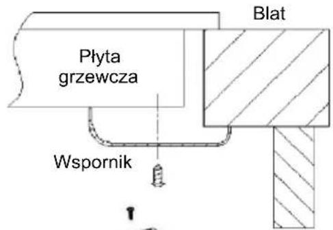 CANDY CI32CBB - Umieszczenie uchwytów mocujących (2 szt.) - 2