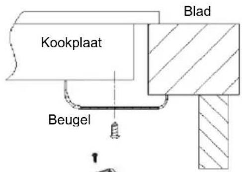 CANDY CI32CBB - De bevestigingsbeugels positioneren (2 stuks) - 2