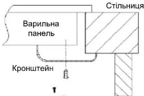 CANDY CI32CBB - Розташування фіксувальних кронштейнів (2 шт.) - 2