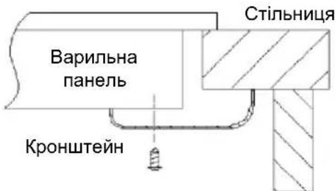 CANDY CI32CBB - Розташування фіксувальних кронштейнів (2 шт.) - 1