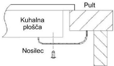 CANDY CI32CBB - Lociranje pritrdilnih nosilcev (2 kosa) - 1