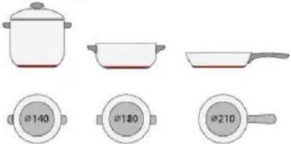 CANDY CI32CBB - Scelta degli utensili da cucina - 6