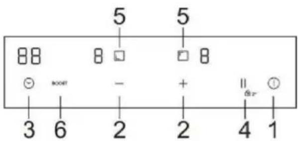 CANDY CI32CBB - Ovládací panel - 1