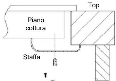 CANDY CI32CBB - Posizionamento delle staffe di fissaggio (2 pezzi) - 2