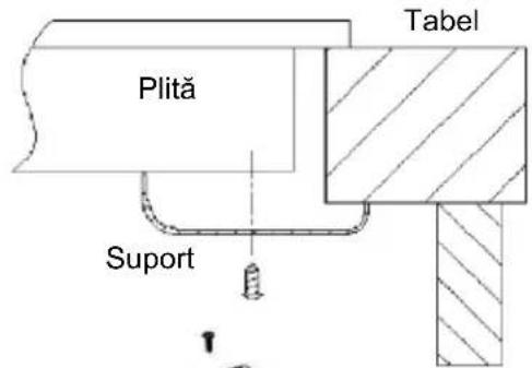 CANDY CI32CBB - Localizarea suporturilor de fixare (2 buc.) - 2