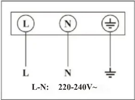 CANDY CI32CBB - Anschließen des Kochfeldes an das Stromnetz - 1