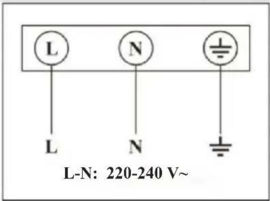 CANDY CI32CBB - Conectarea plitei la rețeaua de alimentare - 1