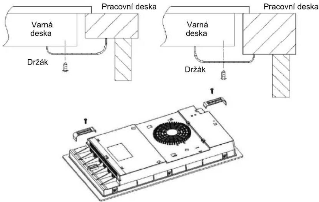 CANDY CI32CBB - Umístění upevňovacích držáků (2 ks) - 1