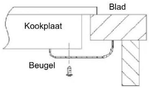 CANDY CI32CBB - De bevestigingsbeugels positioneren (2 stuks) - 1