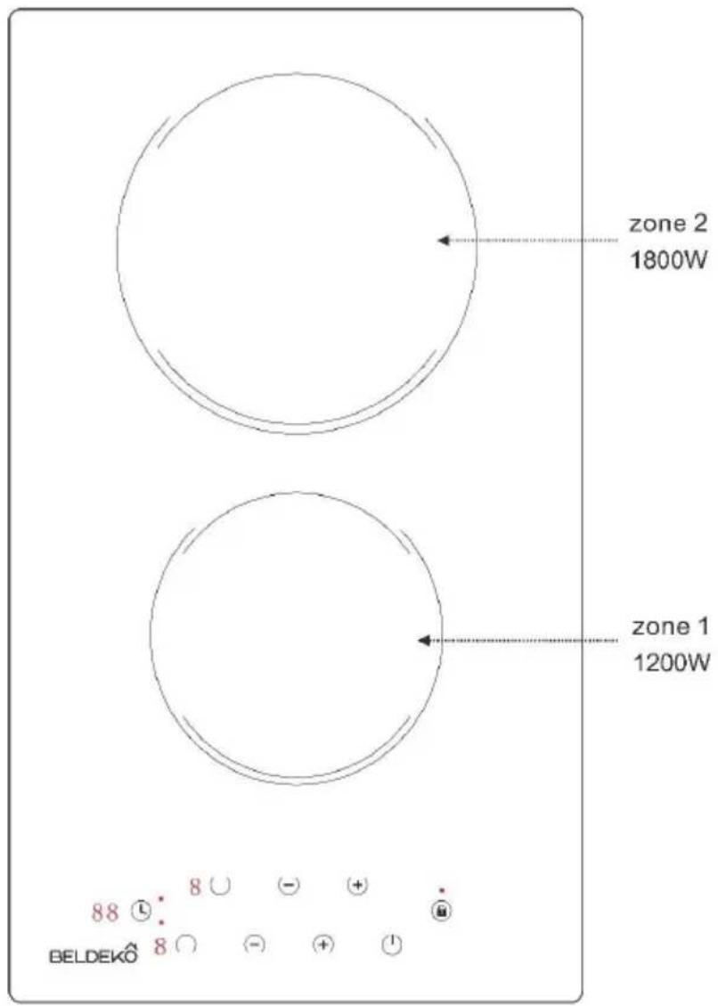 Beldeko BTV2Z-F03VNOC - Présentation produit - 1