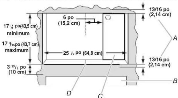 JennAir MTK1630P - Dimensions requises des ouvertures à découper - 2.2 pi³. - 1