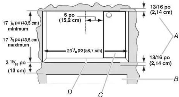 JennAir MTK1630P - Dimensions requises des ouvertures à découper - 1.6 p³. - 1