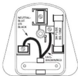 HOMEDICS AR-29A - Plug (MODEL AR-29A-GB ONLY) - 1