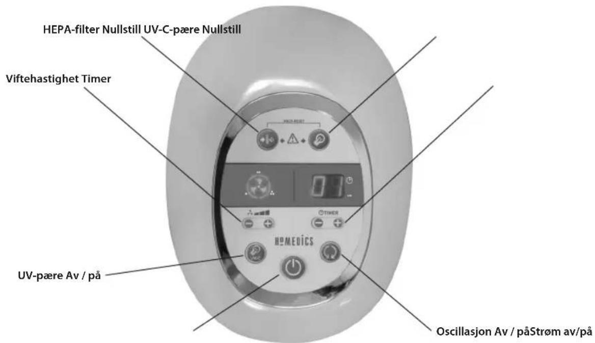 HOMEDICS AR-29A - Batteridirektiv - 3