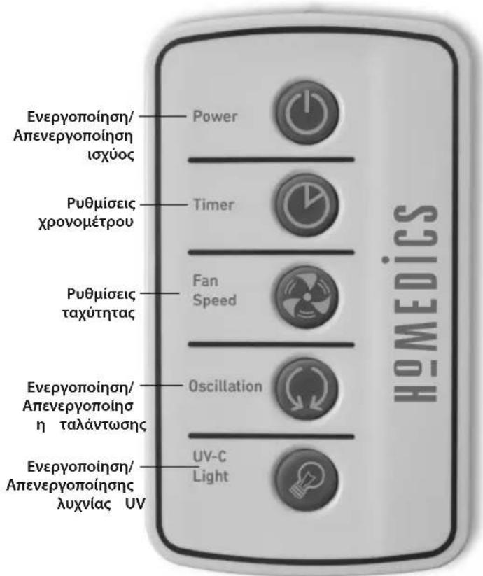 HOMEDICS AR-29A - Σημείωση για τη μπαταρία - 2