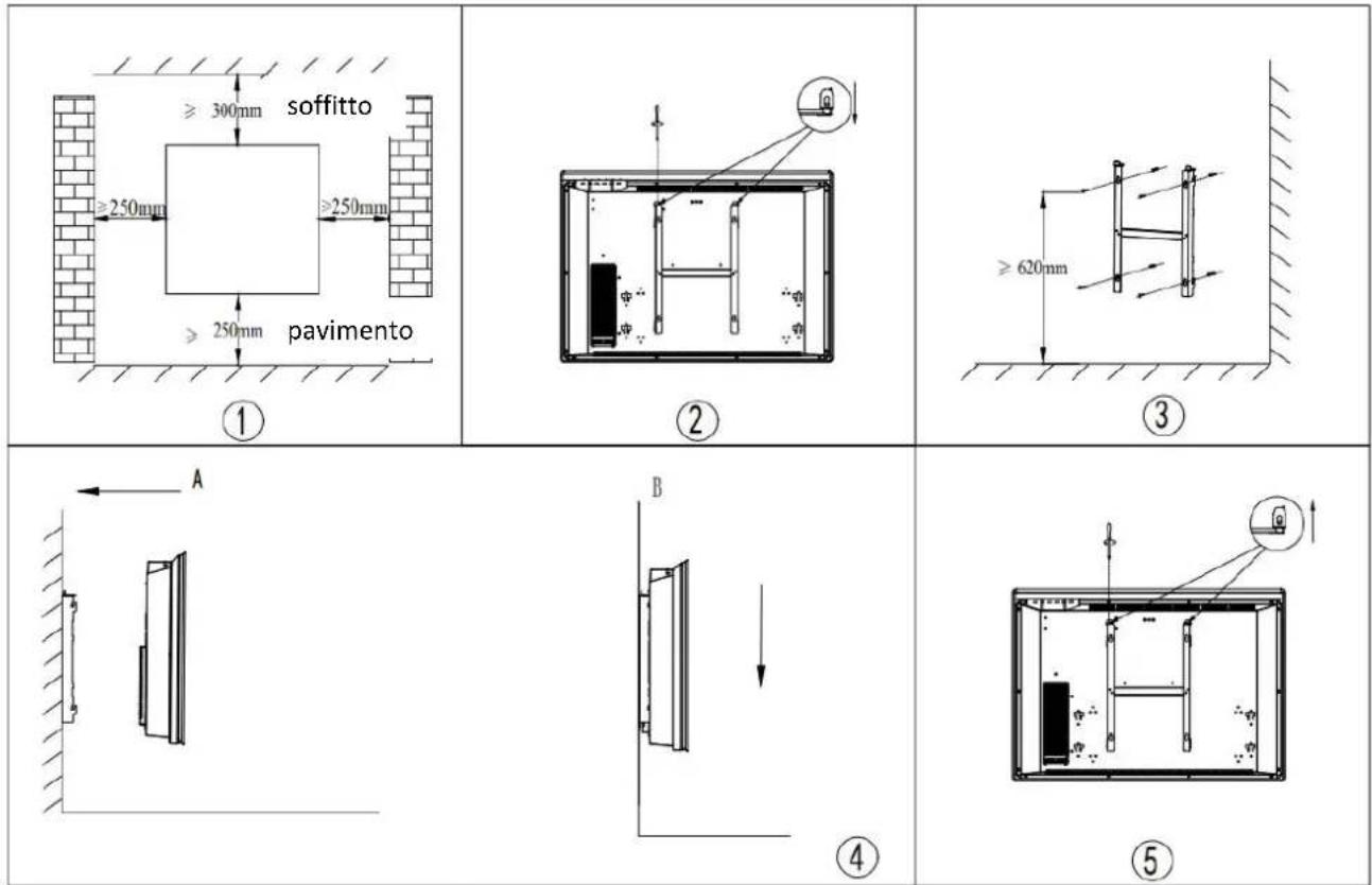 THOMSON HR15-T16 - Installazione del termosifone elettrico - 1