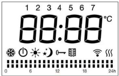 THOMSON HR15-T16 - LCD-Anzeige - 1