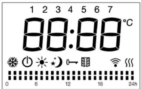 THOMSON HR15-T16 - Écran LCD - 1