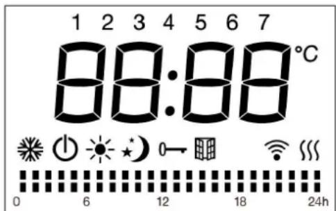 THOMSON HR15-T16 - LCD display - 1
