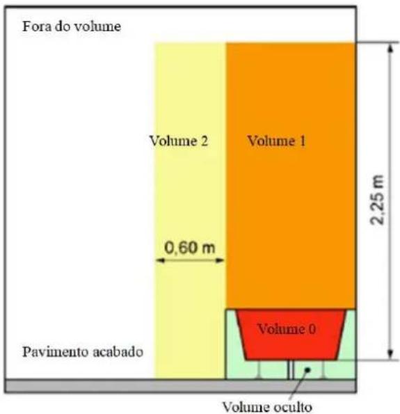 THOMSON HR15-T16 - INSTALAÇÃO NO BANHEIRO - 1