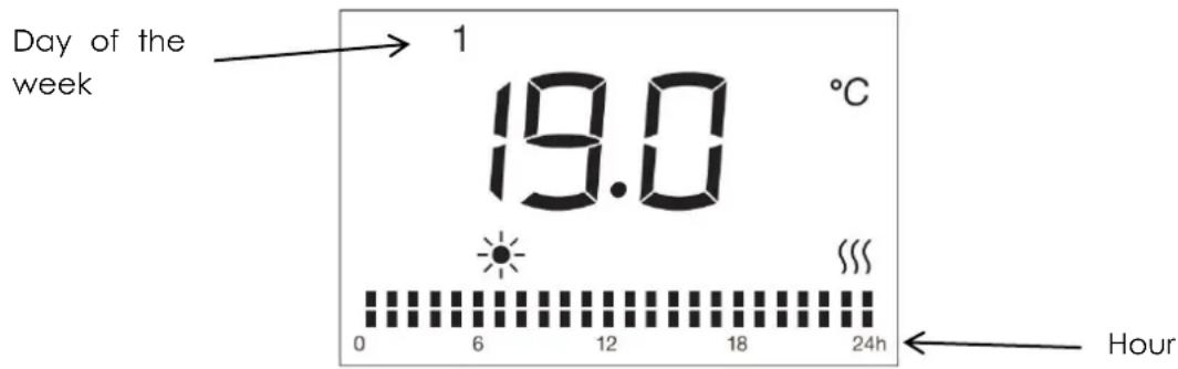 THOMSON HR15-T16 - Custom Program (PRG) Settings - 1