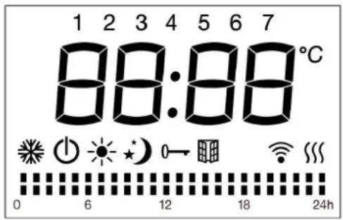 THOMSON HR15-T16 - Pantalla LCD - 1