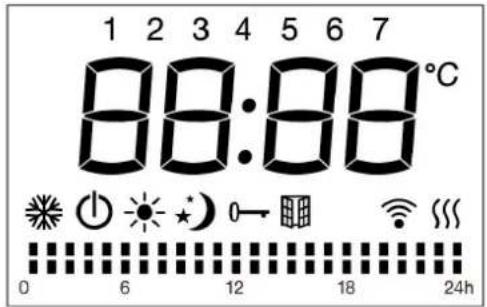 THOMSON HR15-T16 - Wyświetlacz LCD - 1