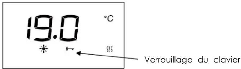 THOMSON HR20-T17W - Désactivation - 1