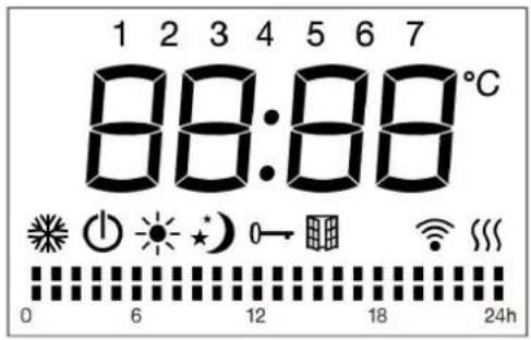 THOMSON HR20-T17W - Wyswietlacz LCD - 1