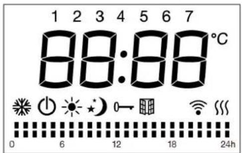THOMSON HR20-T17W - LCD-schem - 1