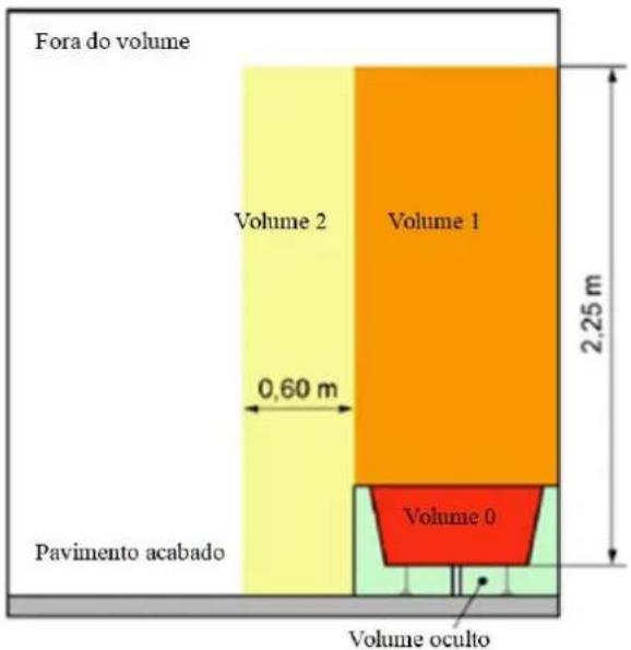 THOMSON HR20-T17W - INSTALLação NO BANHEIRO - 1