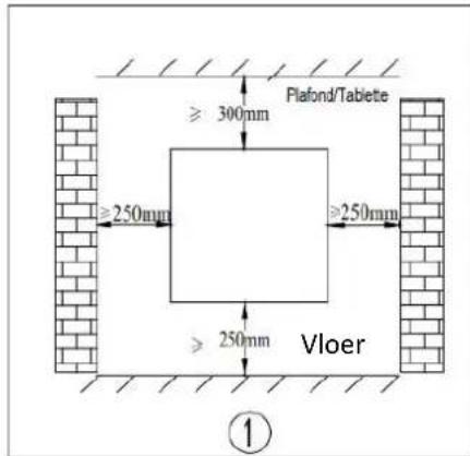 THOMSON HR20-T17W - Bevestigingsvoorziening - 1