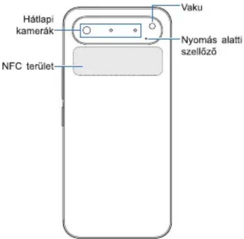 Nubia Air - Ismerkedés a telefonnal - 2