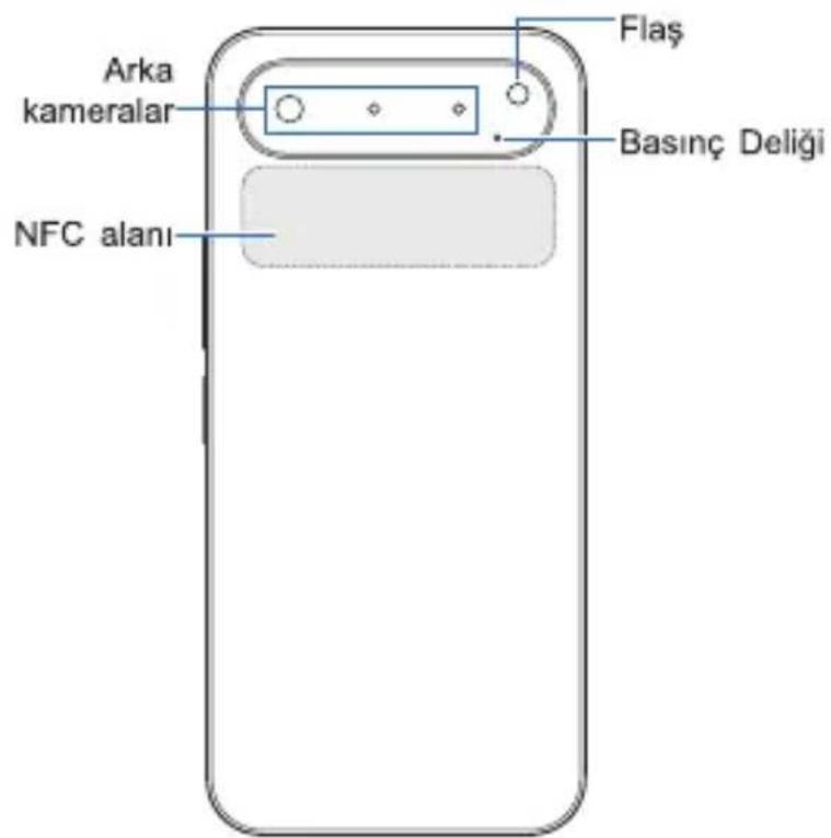 Nubia Air - Telefonunuzu Tanıyın - 2