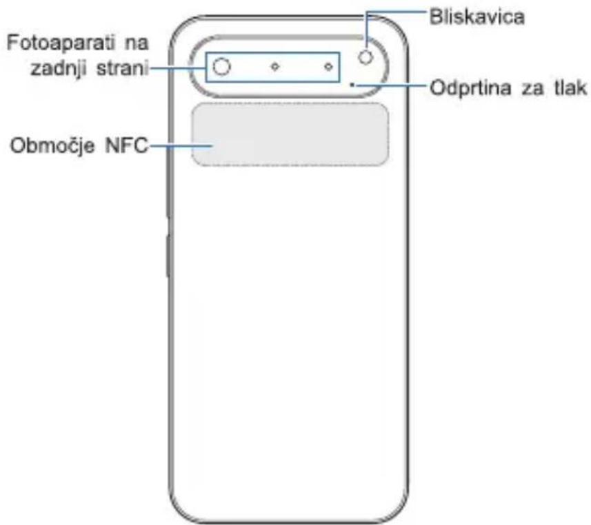 Nubia Air - Priročnik za hitro nastavitev (sl) - 2
