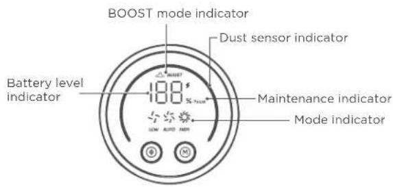 EUREKA ReactiSense NEC450 - ATTENTION - 1