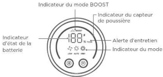 EUREKA ReactiSense NEC450 - 01 - 1