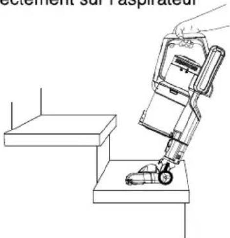 EUREKA RapidClean Pro NEC285 - Comment utiliser l'aspirateur à main et la buse pour le plancher motorisée - 1