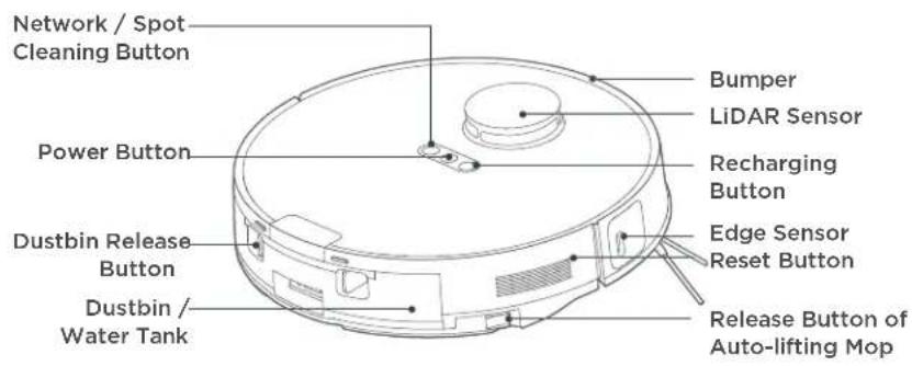 EUREKA E20 Evo Plus - How to identify parts of your robot - 1