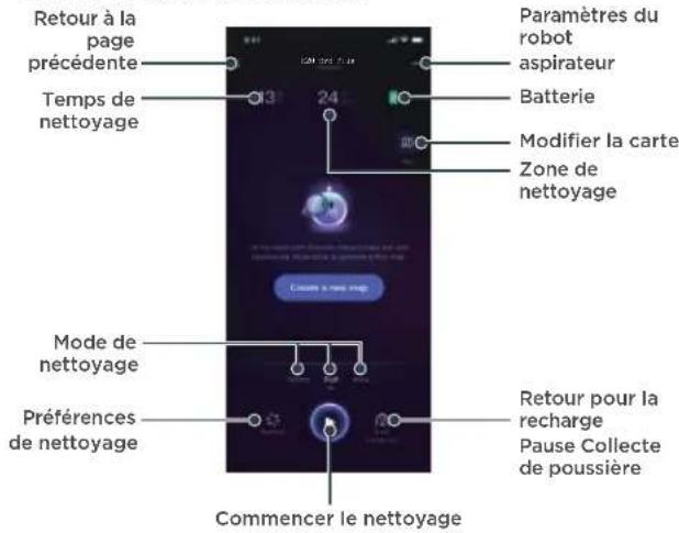EUREKA E20 Evo Plus - REMARQUE: - 1
