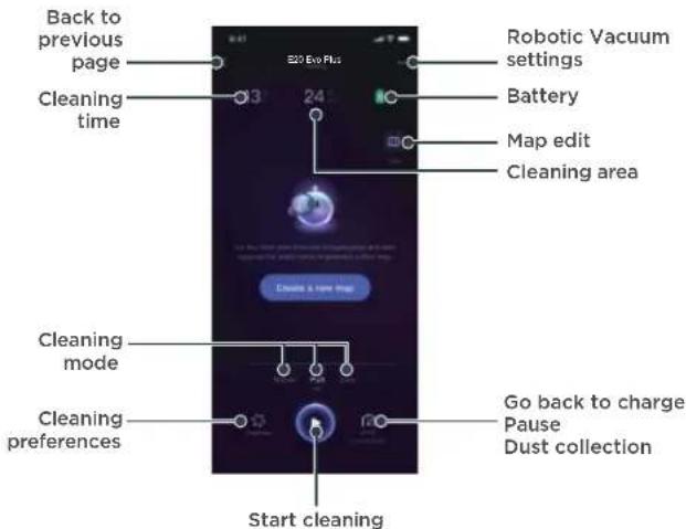 EUREKA E20 Evo Plus - NOTE: - 1