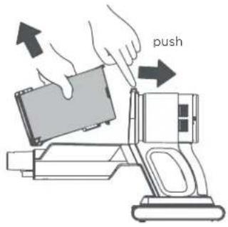 EUREKA ReactiClean NEC410 - ATTENTION - 3