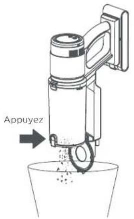 EUREKA ReactiClean NEC410 - ATTENTION - 1
