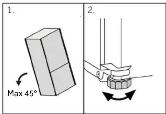 1. Max 45° 2.