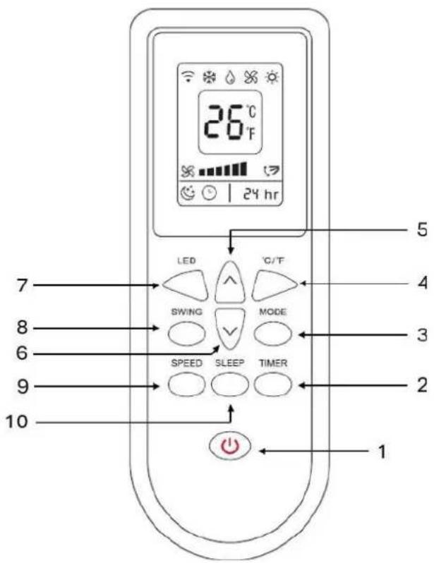 Friedrich ZoneAire Premier ZHV16DA - Remote Control - 1