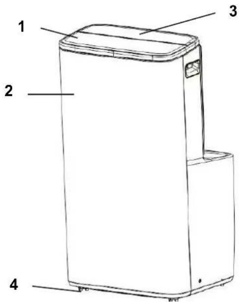1 2 3 4