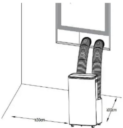 ≥30cm ≥20cm