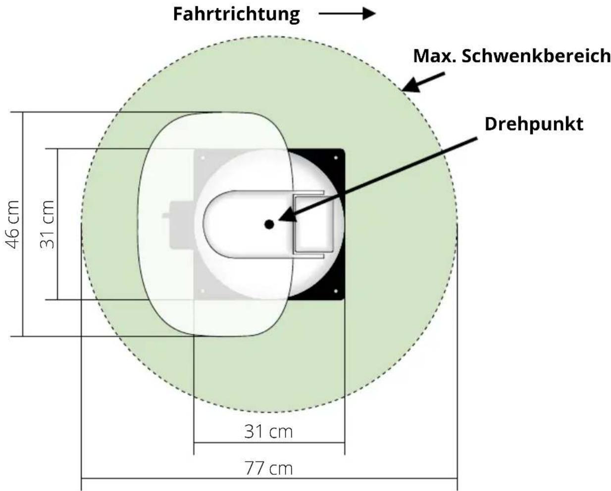 MEGASAT Caravanman Kompakt 4 - Montageabmessungen - 1
