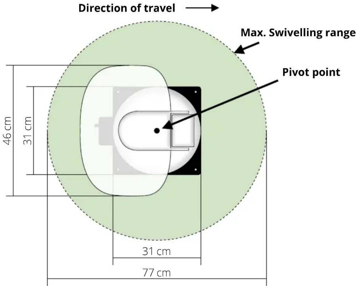 MEGASAT Caravanman Kompakt 4 - Mounting dimensions - 1